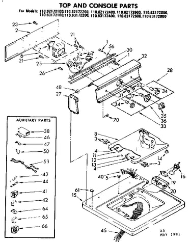 Top and console parts