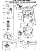 Tub and basket parts