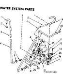 Water system parts