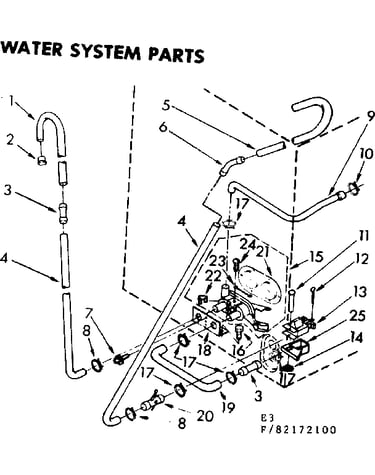 Water system parts