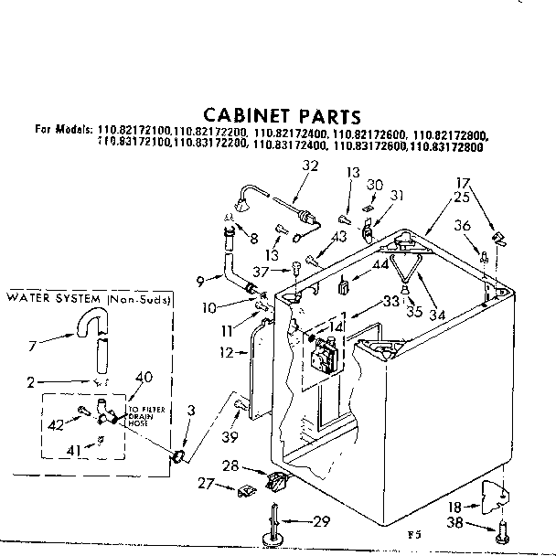 CABINET PARTS