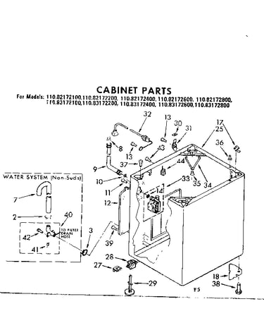 Cabinet parts