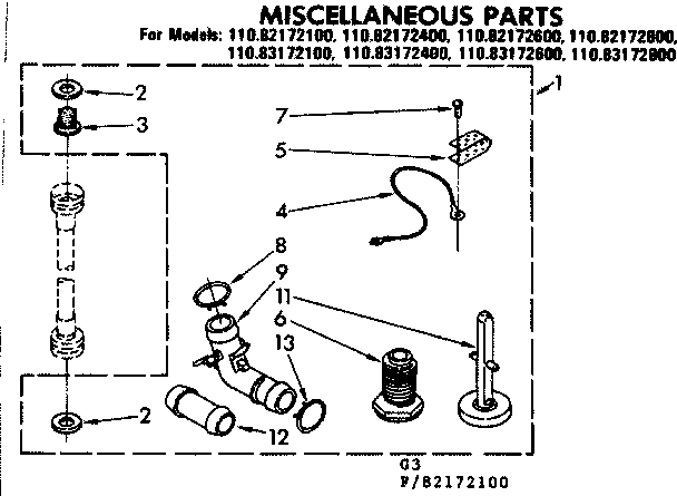 MISCELLANEOUS PARTS