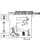 Miscellaneous parts