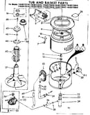 Tub and basket parts
