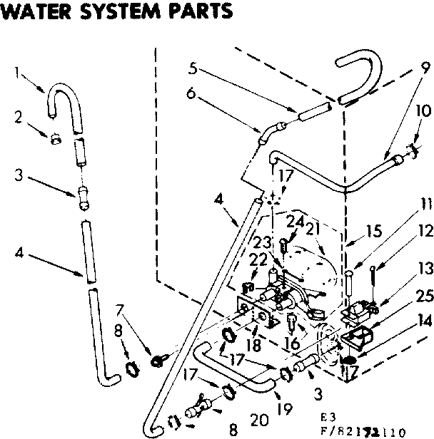 WATER SYSTEM PARTS