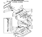 Kenmore 11082172120 top and console parts diagram