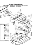 Top and console parts