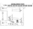Kenmore 11083172430 top and console parts diagram