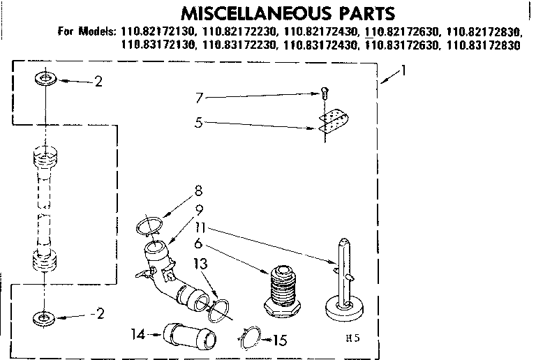 Top and console parts
