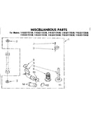 Top and console parts