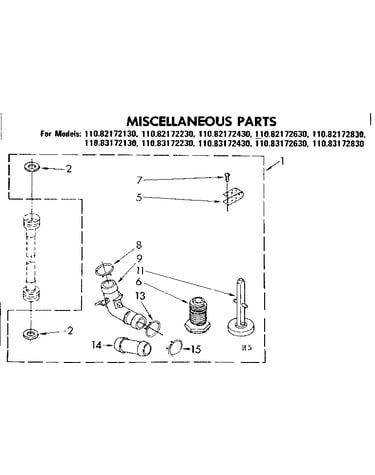 Top and console parts
