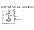 Kenmore 11083172230 water pump parts non-suds and suds diagram