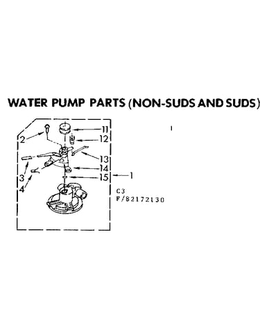 Water pump parts non-suds and suds