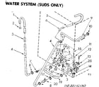 Kenmore 11083172430 water system suds only diagram