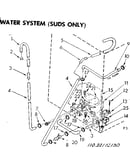Water system suds only