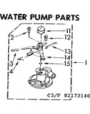 Water pump parts