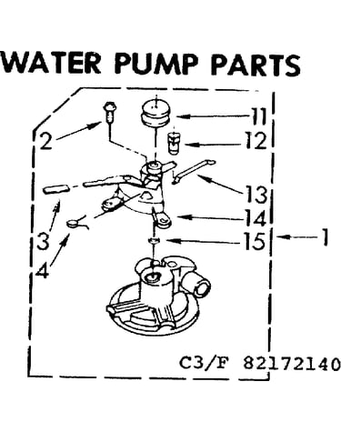 Water pump parts