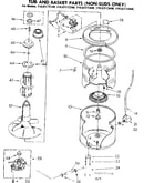 Tub and basket parts non-suds only