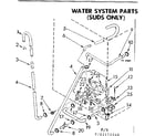 Kenmore 11082172140 water system parts suds only diagram