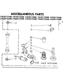 Miscellaneous parts