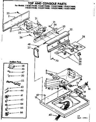 Top and console parts
