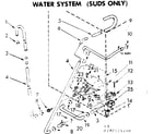 Kenmore 11083174100 water system suds only diagram
