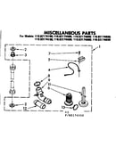 Miscellaneous parts