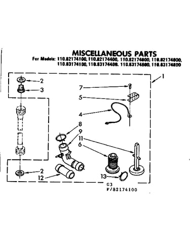 Miscellaneous parts