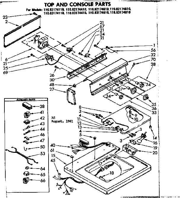 Top and console parts