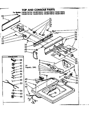 Top and console parts