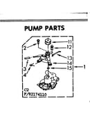 Pump parts