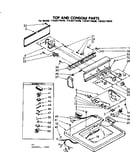 Top and console parts