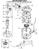 Tub and basket parts