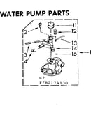 Water pump parts