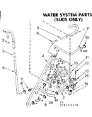 Water system parts suds only