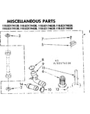 Miscellaneous parts