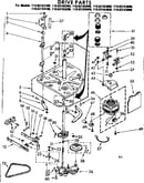Drive parts