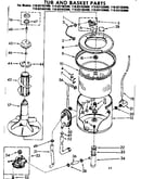 Tub and basket parts