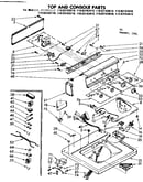 Top and console parts