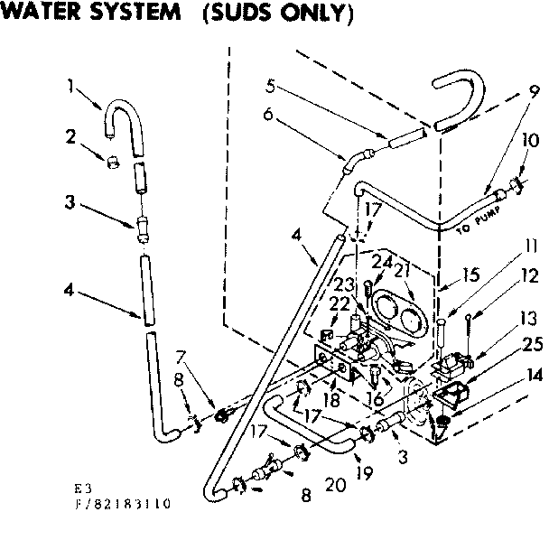 WATER SYSTEM SUDS ONLY