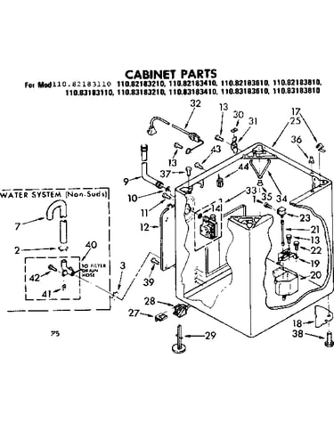 Cabinet parts