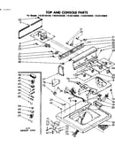 Top and console parts