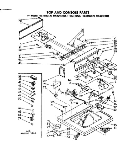 Top and console parts