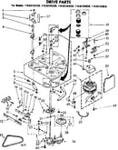 Drive parts