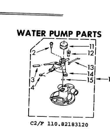 Water pump parts