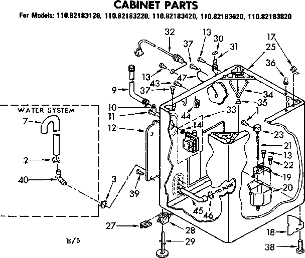 CABINET PARTS