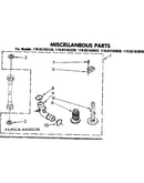 Miscellaneous parts