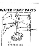 Water pump parts