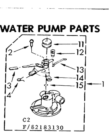 Water pump parts